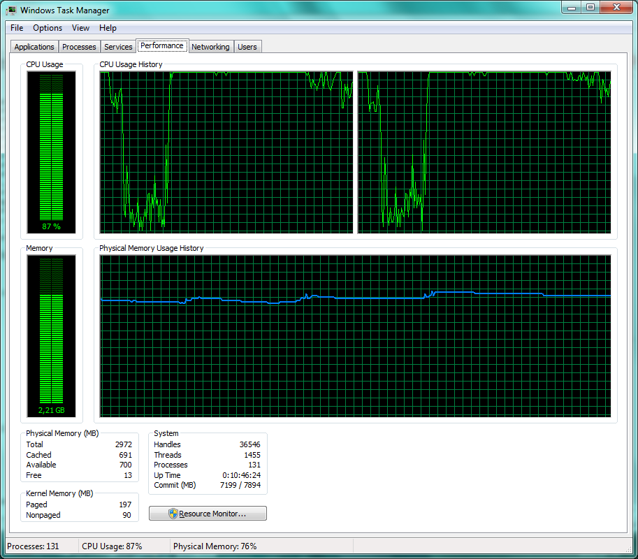 Drastically decreasing CPU load in Dynamips Daniels Networking Blog
