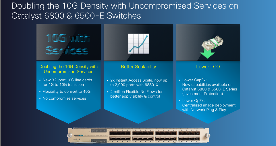 Cisco Reveals New Products The Time of Multigigabit is Here Daniels